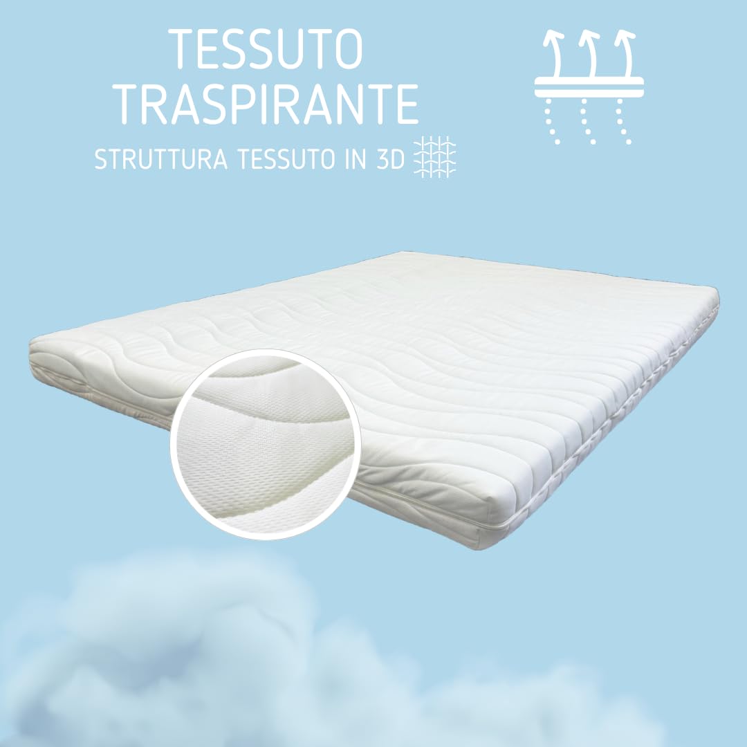 Kiby® Materasso per Divano Letto 140x190 alto 12cm, (Certificato OEKO-TEX® e CERTIPUR™), Tessuto 3D Termoregolabile, Sfoderabile e lavabile