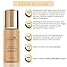 GLO24K Timeless Serum with 24k Gold, Peptides, and Vitamins A,C,E. A Powerful formula to nourish and revitalize your skin.