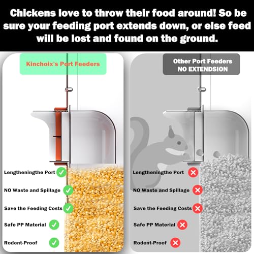 Metal Chicken Feeder Large Capacity 25lbs Automatic Metal Chicken Feeders No Waster Weatherproof Poultry Feeder for Chickens, Geese, Ducks, Turkeys (4-Port)