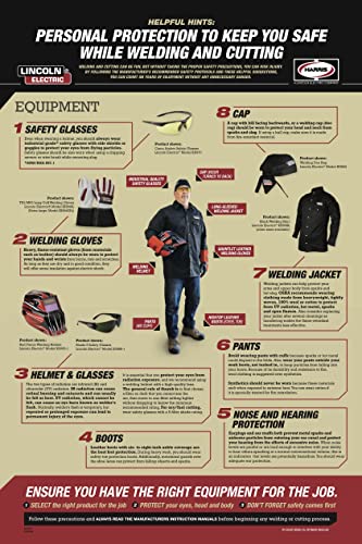 Image of Lincoln Electric K5431-1 No Rules No Limits Welding Helmet Kit