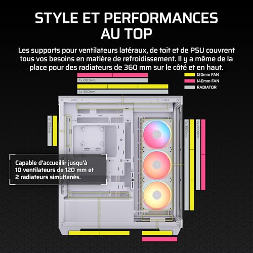 CORSAIR 3500X LX-R RGB Boîtier PC Moyen-Tour – 3 Ventilateurs RGB LX120-R Préinstallés, Comprend System Hub, Peut Accueillir Jusqu'à 10 Ventilateurs de 120 mm - Blanc