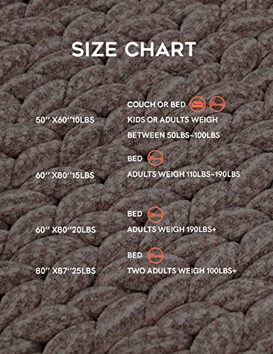 YnM Chenille Weighted Blanket, Handmade Chunky Knitted Design, Soft and Cozy, Temperature Regulating and Breathable, Machine Washable Throw for Sleep or Home Decor (Beige, 80x87 Inch, 25lbs)