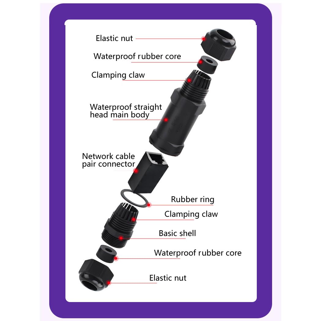 3 Pcs Waterproof & LightningProof Couplers IP68 Waterproof & LightningProof RJ45 Coupler Connectors Cat6A/7/7A Ethernet Waterproof & LightningProof Network Connector
