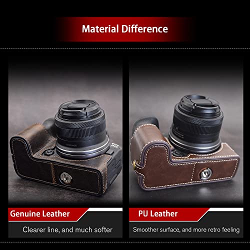 MUZIRI KINOKOO EOS R10 Protective Case Compatible for Canon EOS R10 Mirrorless Camera - Image 3