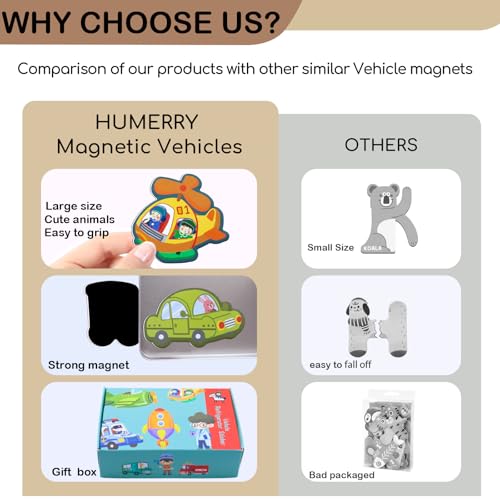 Humerry Vehicle Magnets for Fridge, Large Fridge Magnetic for Toddlers 3 Years Old, 22PCS Baby Magnets for Refrigerator, Learning Toy Magnets for Kids - Thumbnail 4
