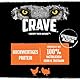 Crave Adult Hundenassfutter Pastete mit Truthahn & Huhn, 6 Dosen, 6x400g – Premium Hundefutter nass mit hohem Proteingehalt und ohne Getreide, hergestellt mit 100 Prozent natürlichem Huhn & Truthahn