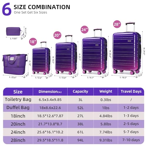 Image of LARVENDER Luggage Sets 6 Piece, Expandable PC+ABS Hardside Multicolor Suitcase Sets with TSA Lock Double Spinner Wheels, Midnight Berry