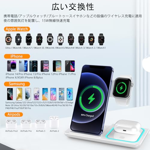 Twofox ワイヤレス充電器 （非 磁気）3in1 急速充電15W/10W/7.5W i-Phone17/16/15/14/13/Galaxy/AirPods/など対応 ホワイト