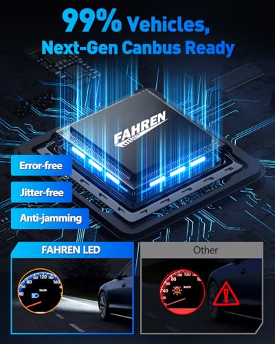 Image of FAHREN 2026 Upgraded ๐ด๐๐๐๐๐๐ ๐๐๐ 9005 /HB3 Light Bulbs, Ultra-Bright 6500K Cool White, 360 Adjustable Quick Install, Real 1:1 Size Direct Replacement 9005 Fog Light Bulb, Pack of 2