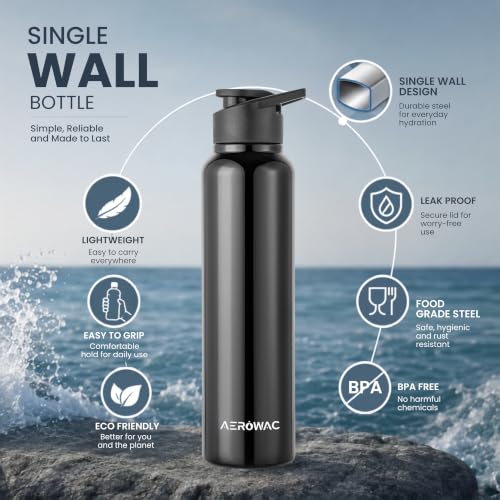 Image of Nubo Alpha 202 Stainless Steel Water Bottle 1000 ml | BPA Free Leak Proof Sipper Bottles | Glossy Finish Metal Water Bottle with Sports Cap | Reusable Bottle for Gym Office Travel (Black)