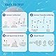 Carethetic Männer-Fruchtbarkeitstest - Spermienanzahl-Test für Zuhause | Misst SP-10-Konzentration | Schnelle, Private Ergebnisse | 1 Test