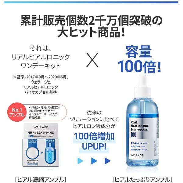 WELLAGE (ウェラージュ) リアルヒアルロニックブルー100アンプル
