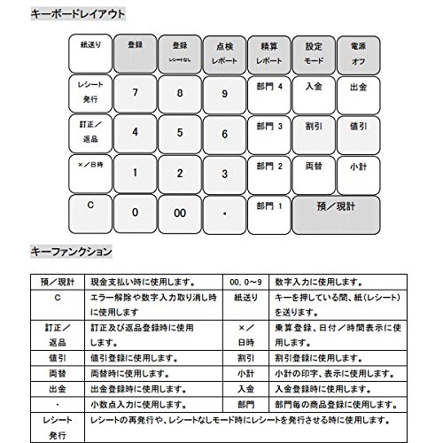 924　SIGMA 320LCインボイスレジスター 複数税率対応機種 924 SIGMA 320LCインボイスレジスター 複数税率対応機種 - メルカリ