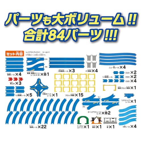 プラレール 100のレイアウトがつくれる!ドリームレールキット 関連画像 4
