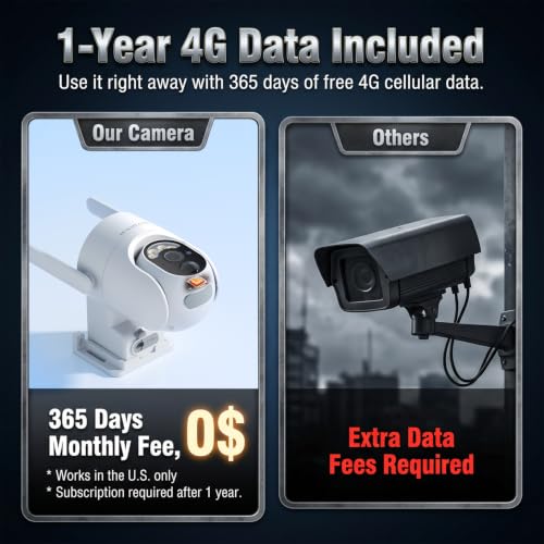 4G Cellular Security Camera Wireless Outdoor with 360 Day Free Data - image 3