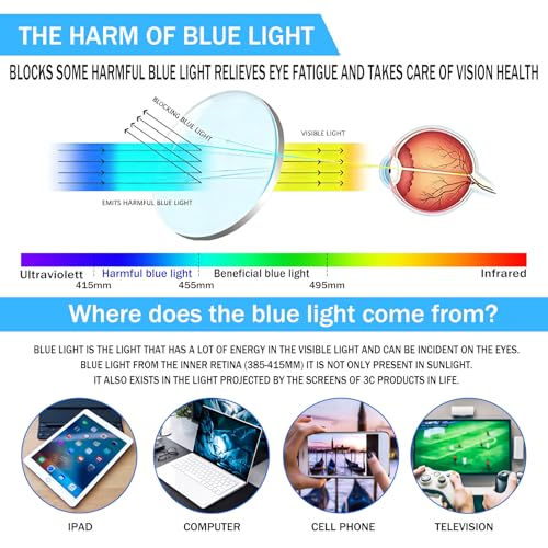 Image of JOSCHOO 3 Pack Reading Glasses Blue Light Blocking Computer Spring Hinge Readers for Women Men