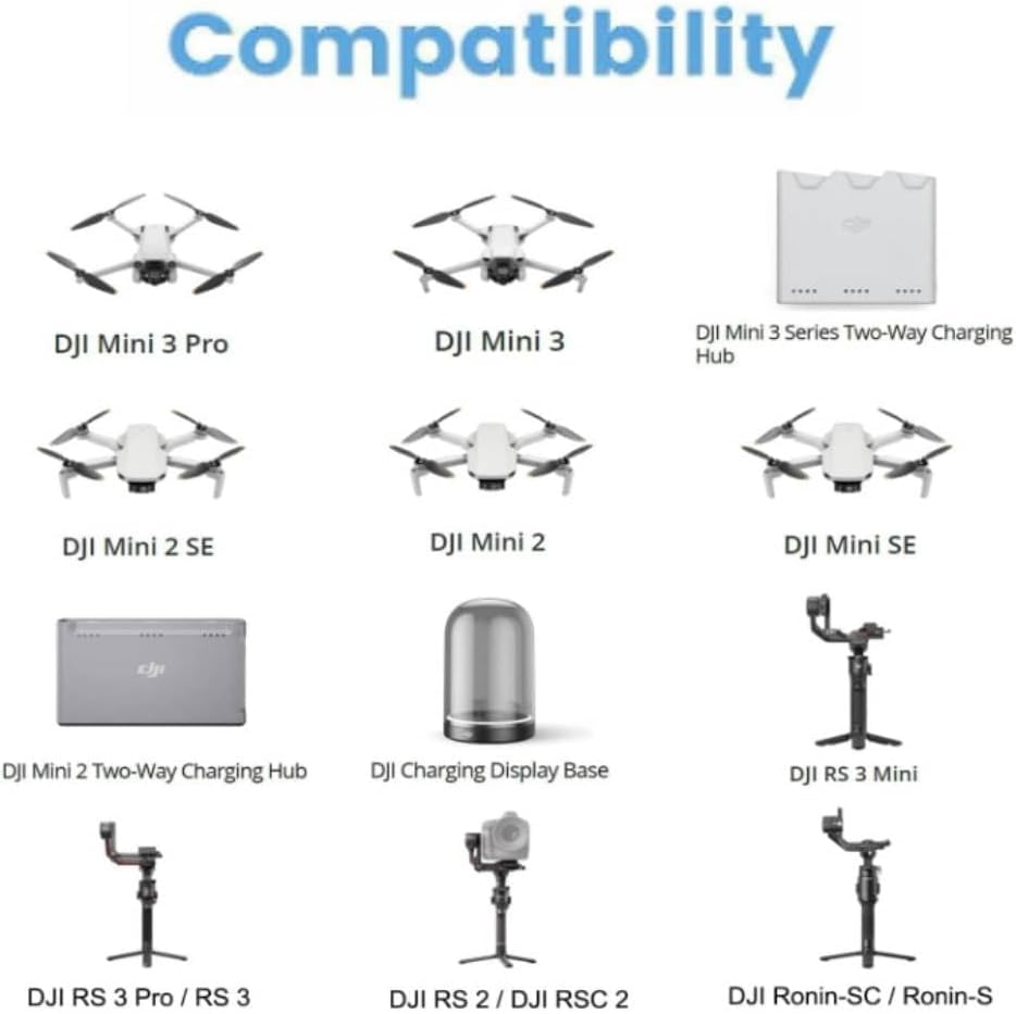 Amazon.co.jp: DJIドローン用100W USB-C充電器 - DJI Air 3、Mavic 3