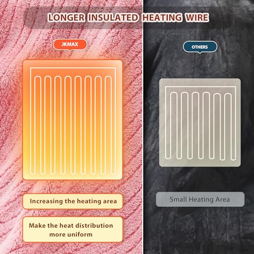 JKMAX Heated Electric Blanket Queen Size - 84"x90" Flannel Heating Blanket with 10 Heating Levels & 5 Time Settings Over-Heat Protection, Winter Warmer for Adults with ETL Certification(Pink)