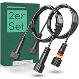 Scandinavian home Lysea