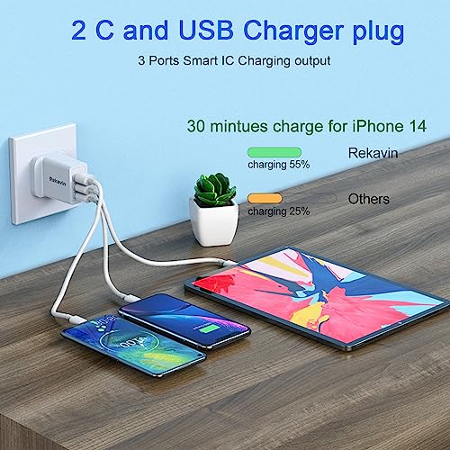 2 Pack USB Plug UK 3 Pin Mains Charger,Rekavin Multi USB Charger Plug Adaptor UK Compact Triple Port Charge Head 5V/2.4 AMP Charging for iPhone 11/11 Pro/10/Xs/XS Max/XR/X/8/7/6 Plus/5/4,iPad etc