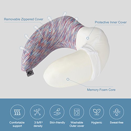 LANGRIA Cuscino Ergonomico Cervicale Schiuma di