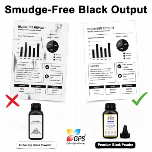 Image of GPS SP100 Toner Refill Powder Compatible for Ricoh SP100, SP111, SP111SU, SP200, SP210SU, SP310DN | Black | Pack of 4 (100g x 4) | Page Yield: 6,000 Pages Total