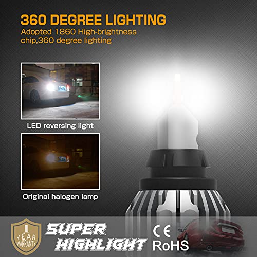 image for KIMLATAR 912 921 LED Bulbs for Back Up Reverse Lights, CANBUS Error Fr