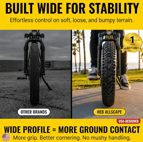 HEB ALLSCAPE 20x4 E-Bike Tires