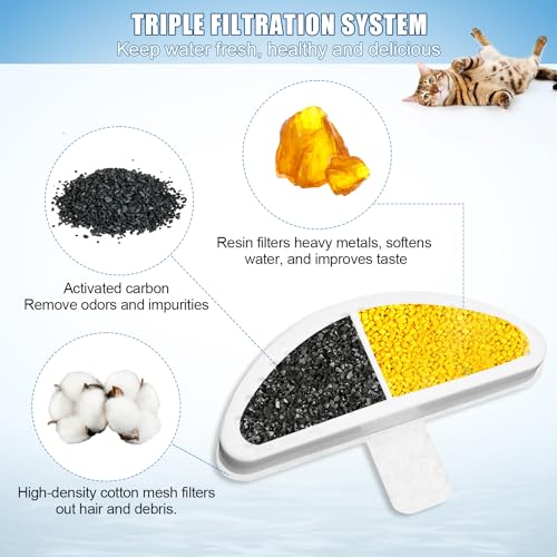 lasuroa 6pcs Cat Fountain Filter - Image 4