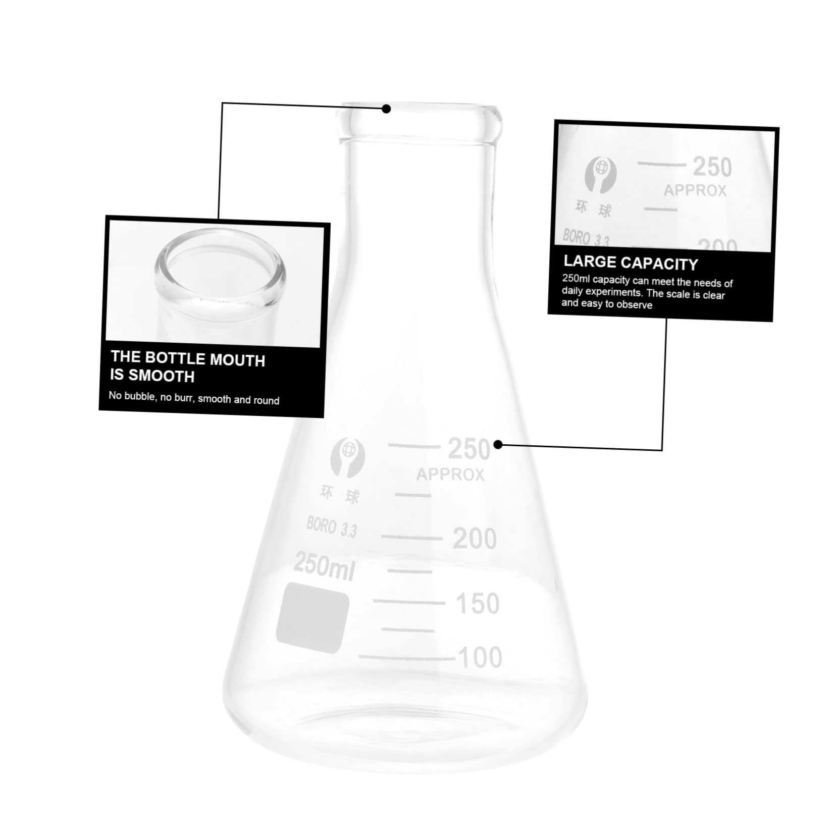 SOLUSTRE Frasco de Vidrio Borosilicato Espesado, 4 Unidades | Cuello Ancho, Forma Cónica y Triangular, Uso en Clase de Química y Escuela, Suministro de Laboratorio