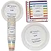 Gift Boutique 150 Pcs Rainbow Party Supplies Set Paper Plates Napkins for Colorful Bright Multi Colored Stripe & Polka Dot Birthday Disposable Dinnerware Serves 30