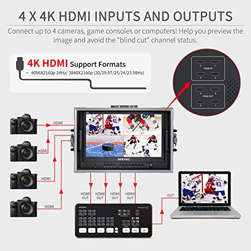Image of ATEM156-CO 15.6 Inch Live Streaming Carry-on Broadcast Director Monitor with 4 HDMI Input Output Quad Split Display for ATEM Mini Video Switcher Mixer Pro Studio Television Production