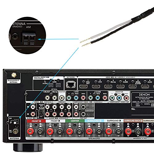 Bingfu BFN00124 Am Loop Antenna With 2 Pin Bare Wire Compatible With Pioneer Onkyo Yamaha Marantz Pyle Indoor Radio Bluetooth Home Stereo Receiver Av Audio Video Home Theater Receiver Power System thumb #3