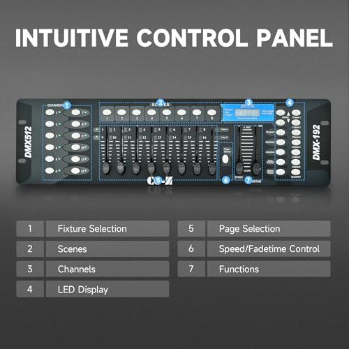 image for CO-Z LED Stage Lights DMX, 8 pcs 18x3W RGB Par Can Lights Package with