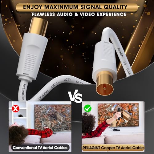 RELIAGINT TV Aerial Cable 1m – Pure Copper TV Coaxial Cable with Dual Shielding for Strong Signal – Straight to Straight – Female-to-Female Adapter Included – Fire-Resistant Aerial Connectors - Image 5