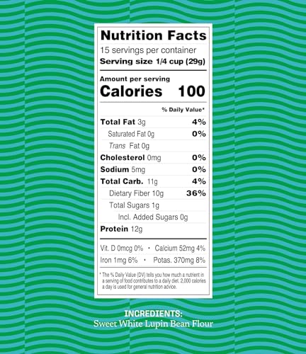 Kaizen Lupin Flour 2lbs – High Protein, Low Carb, Keto Friendly, Gluten Free Ground Lupini Flour – Non GMO, Vegan, Low Calorie, High Fiber Lupin Bean