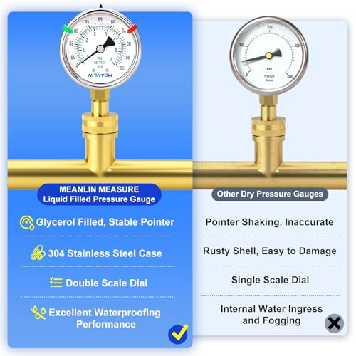 Image of MEANLIN MEASURE 0~100Psi Liquid Filled Pressure Gauge kit Plus 5 adapters Stainless Steel Frame 3 /4 inch Female, 2.5 inch FACE DIAL Multi-Purpose Pressure Gauge kit, Suitable for Gardens, Water Pipes, etc