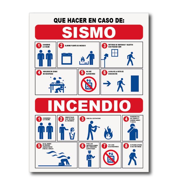 senalamiento-que-hacer-en-caso-de-emergencias-se-alamiento-rompase-en
