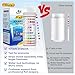 11 in 1 - Aquarium Test Strips | 950 Tests - 150 Strips | Fish Tank Aquariums Water Test Kit & ebook | Aquarium Thermometer | Fish Tank Water Testing Kit Includes 50 Ammonia Strips | Versatile Usage