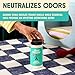 Aunt Fannie's Carpet Refresher & Deodorizer Powder, Multi-Purpose Carpet, Rug, and Upholstery Odor Eliminator for Homes with Cats and Dogs, Lavender Scent, 16 Oz (Pack of 1)