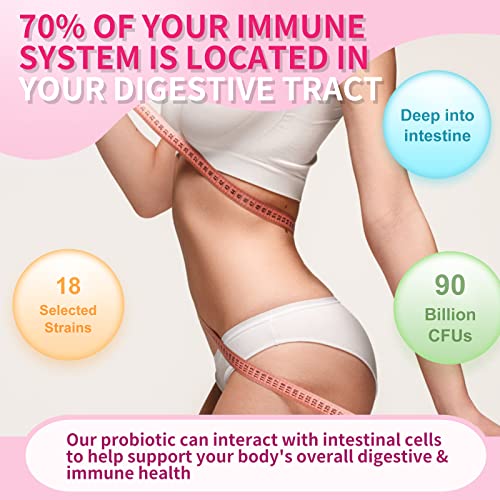 Gdme Women's Probiotics, 90 Tablets 90 Billion Cfu 18 Strains, Contains Organic Prebiotic Cranberry,Probiotic Supplement For Digestion, Immunity, Women's Health, Soy Gluten Dairy Free #TOP4