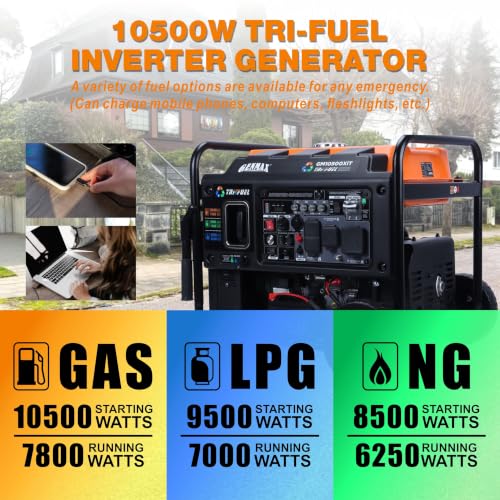 Image of GENMAX 10500 Peak Watt Tri Fuel Open Frame Inverter Generator,with ATS,CO Sensor,digital display and 50A,Ideal for Home backup,contruction site and RV Camping (GM10500XiT)