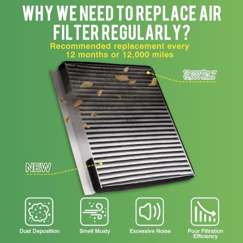 Image of Cabin & Engine Air Filter Kit for Genesis GV80 2021-2026 (2.5L Gas) | Replace #CF10735, 97133-3M000, 08790-3M000A, PA99898, 28113-T6210, Air Filter Combo Replacement Car Accessories