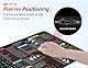 excovip Mauspad mit Shortcuts,Linux Commands Line Mauspad, Befehlszeilen Erweitertes großes Spickblatt-Mauspad, Verknüpfungen zu Programmer, Tastenkombinationen Tastenkürzel 80 * 30cm