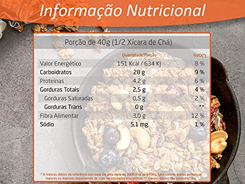 SEM GLÚTEN GRANOLA BERRIES - 250g