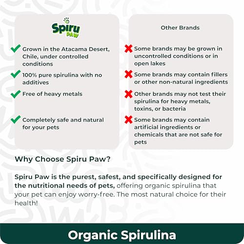 Image of Spirulina Tablets for Dogs & Cats, Plant-Based Microalgae Pet Supplement, Easy Daily Tablet Format, Supports Daily Wellness + Skin & Coat, 60 Count