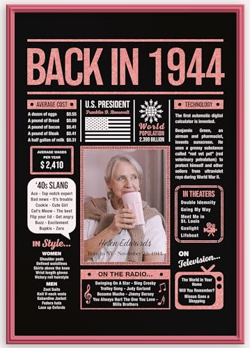 Back in 1944 Birthday Decorations Poster Sign, Born in 1944 Birthday Gift Personalized, Custom Bday Poster Photo Name for Men Women, Remembering Historical Fun Facts What Happened in the Year You Born