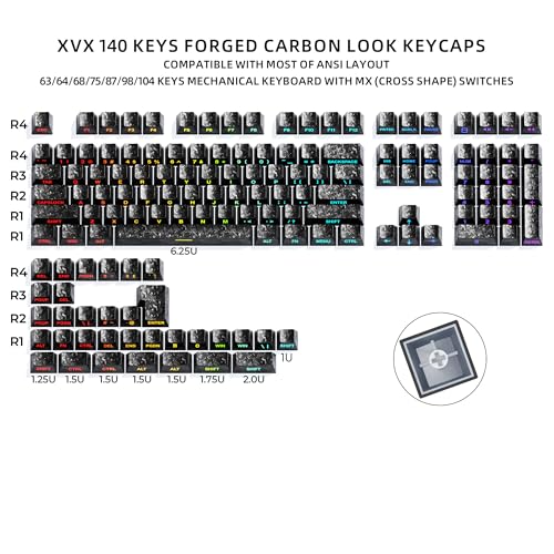 Image of XVX Black Shine Through Keyboard Keycaps, Forged Carbon Texture Cherry Profile Keycap Set, Side Printed Keycaps Compatibility with ANSI Layout MX Switches Mechanical Keyboard