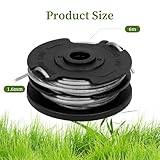 Zoom IMG-1 eaevkpi 6 pezzi bobina di Zoom IMG-1 eaevkpi 6 pezzi bobina di