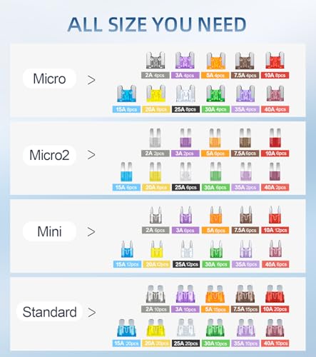 JOREST 360 stuks assortimentskit voor autozekeringen, 160 mini-zekeringen voor auto's, 90 standaard autozekeringen + 50 microzekeringen + 60 micro2 - voor campers, vrachtwagens, motorfietsen (2A 3A 5A - Afbeelding 3